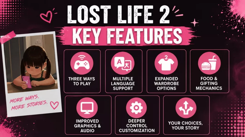 Lost Life 2 APK