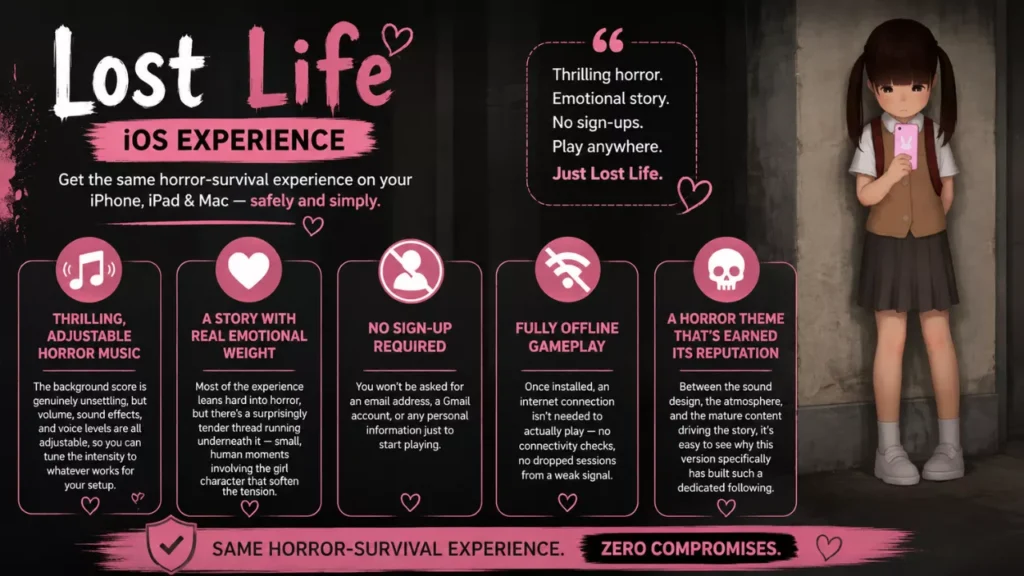 Lost Life iOS