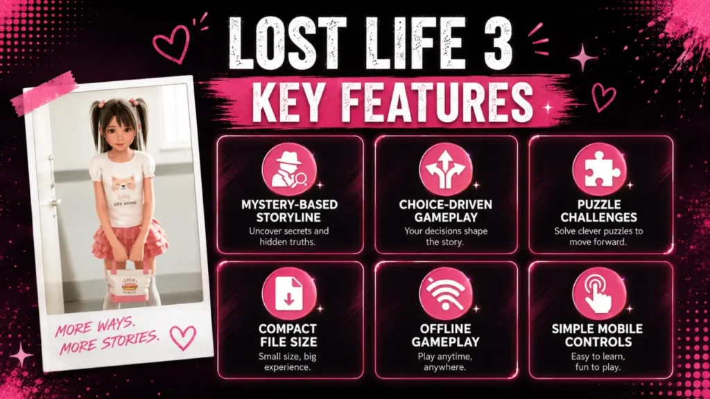 Lost Life 3